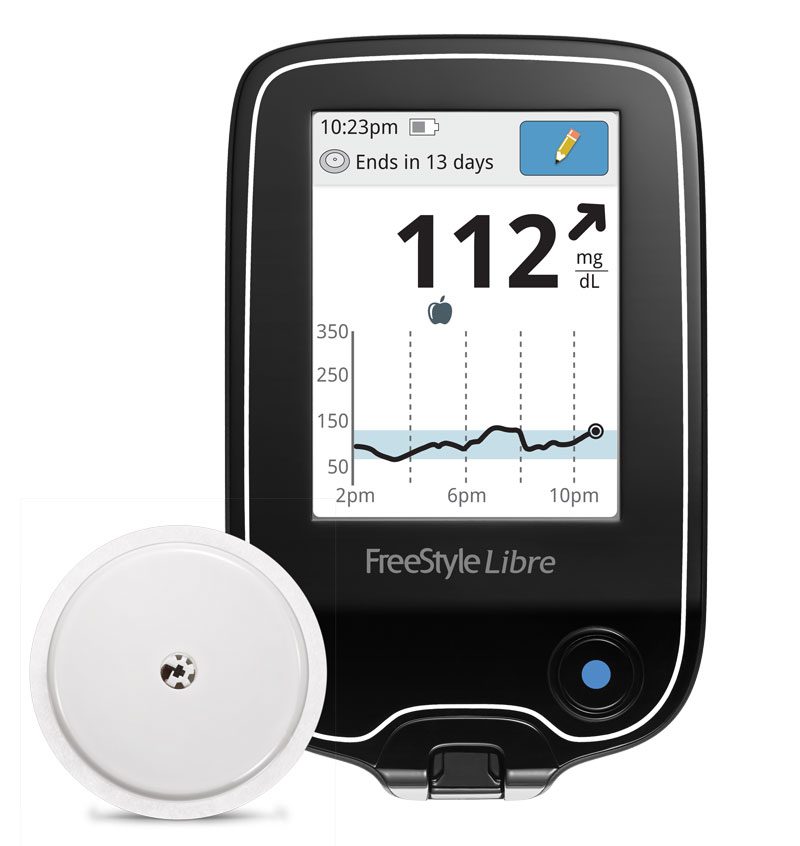 Freestyle Libre System for diabetes